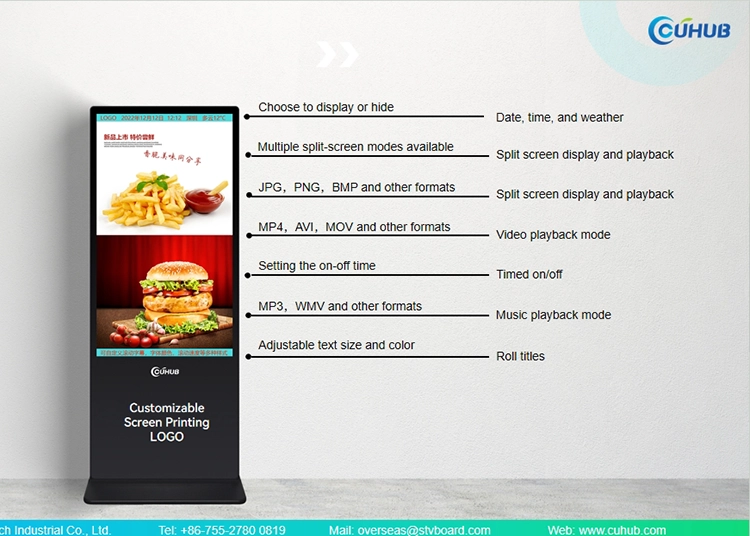 Application scenarios of LCD advertising machines