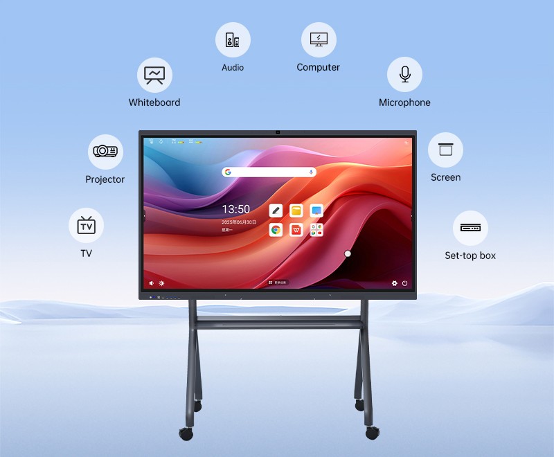 The Power of Precision: Understanding Point Touch in Interactive Flat Panel Displays (IFPD) The Power of Precision: Understanding Point Touch in Interactive Flat Panel Displays (IFPD)
